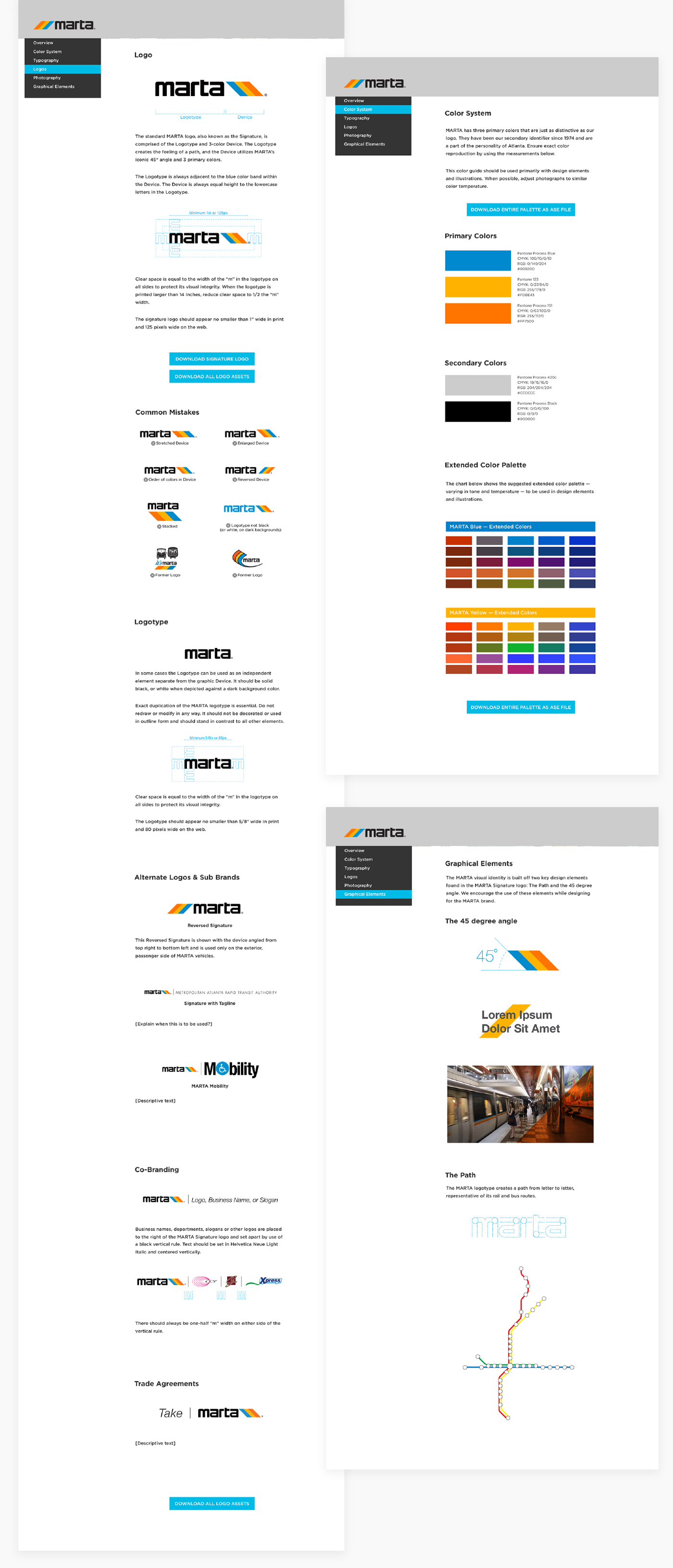 Brand Guidelines (website) Brand Guidelines (website)