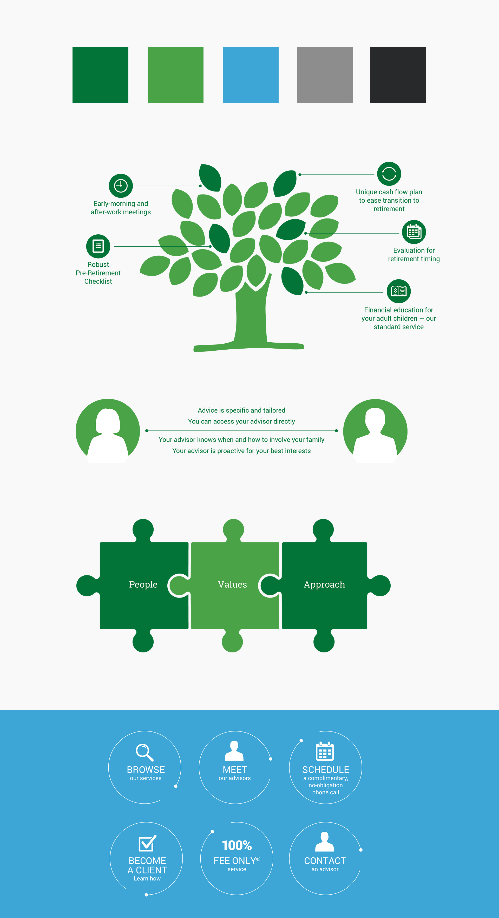 Website design Website design
