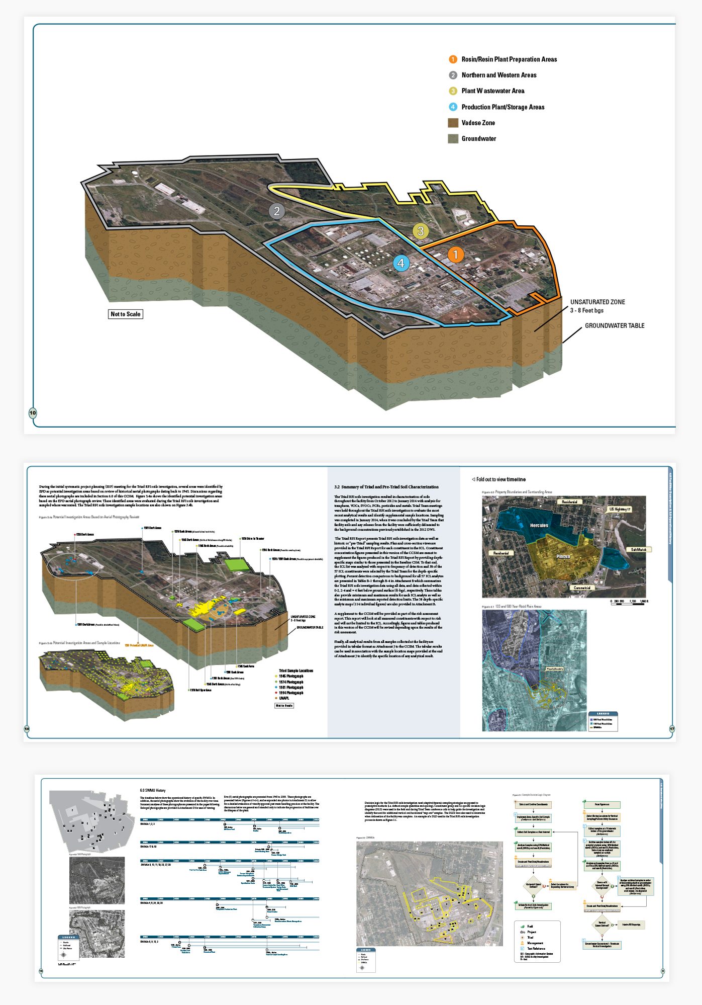 Technical Illustrations and Data Visualization