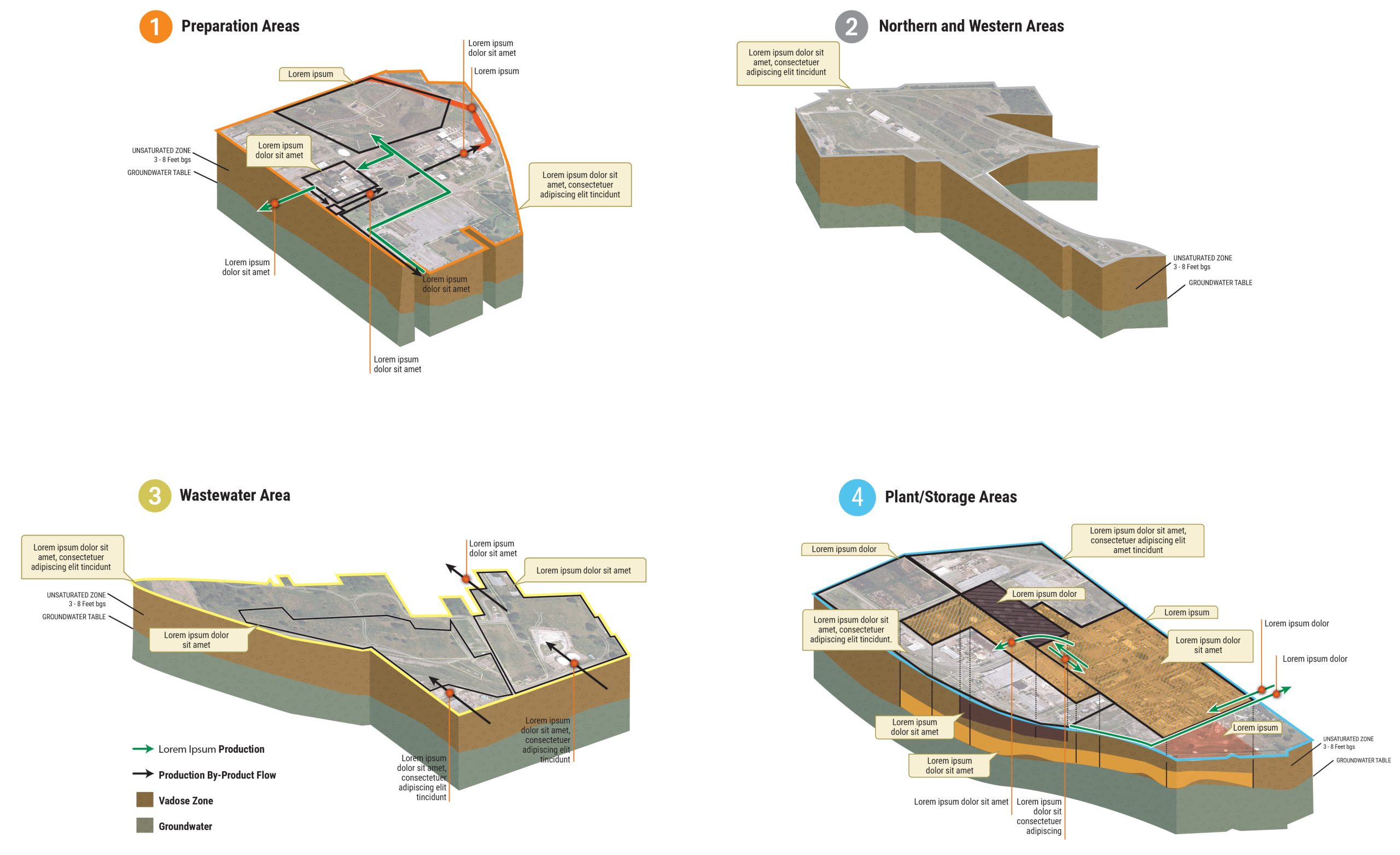 conceptual-model-samples-1-4 conceptual-model-samples-1-4