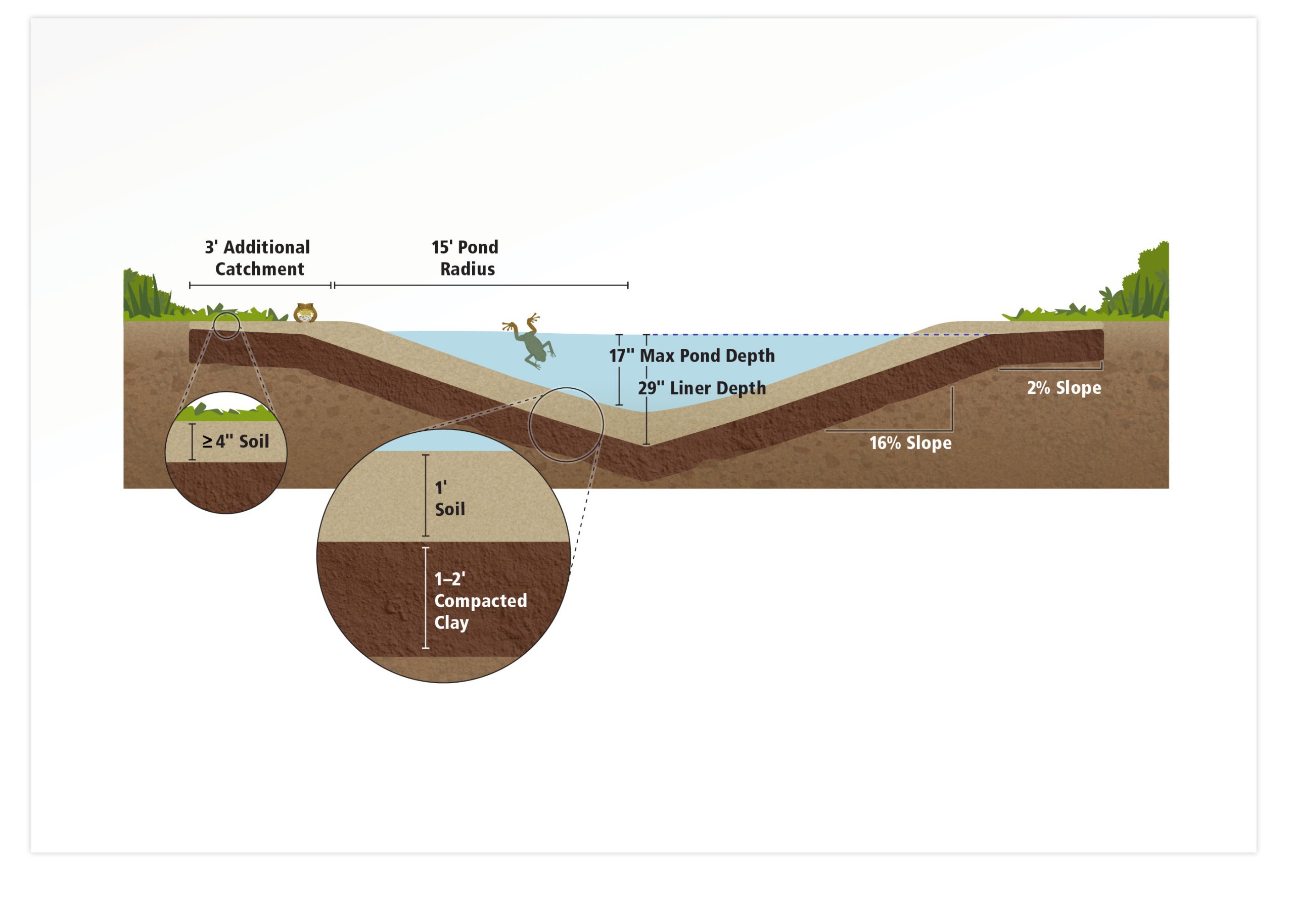 cross-section-sample cross-section-sample