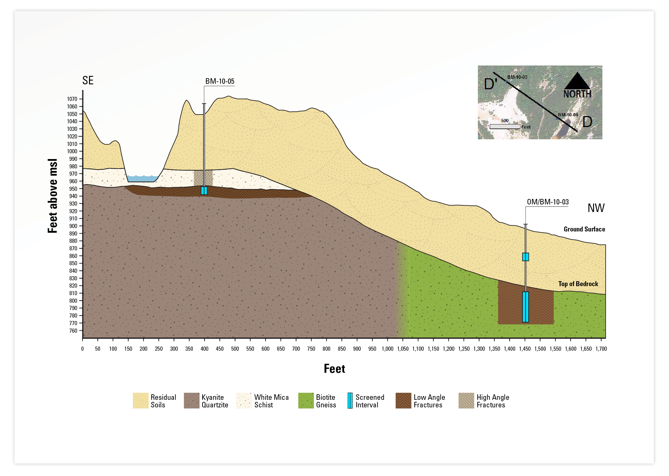 cross-section-sample2 cross-section-sample2
