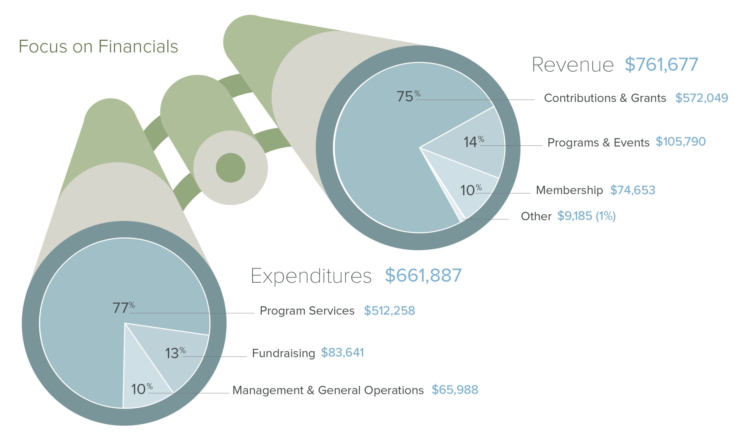 financial-figure-sample financial-figure-sample