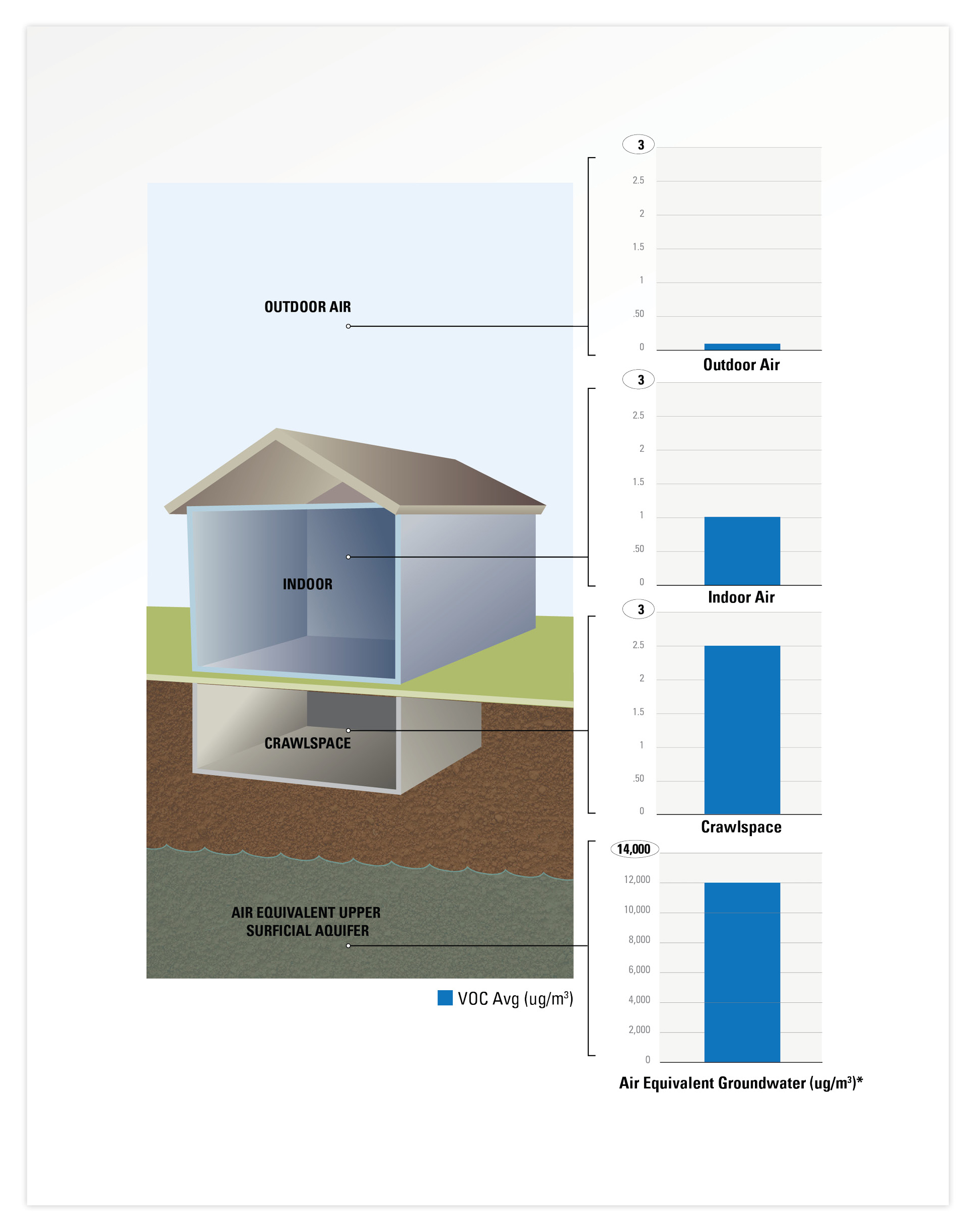 house-conceptual house-conceptual