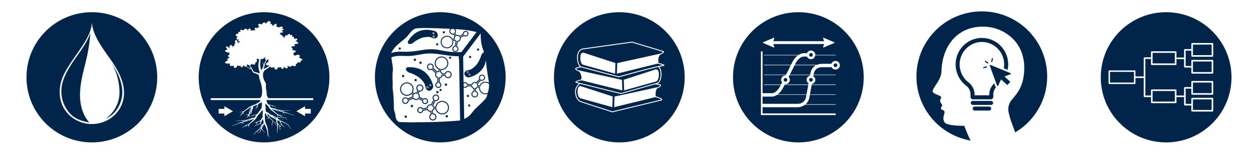 icon-samples