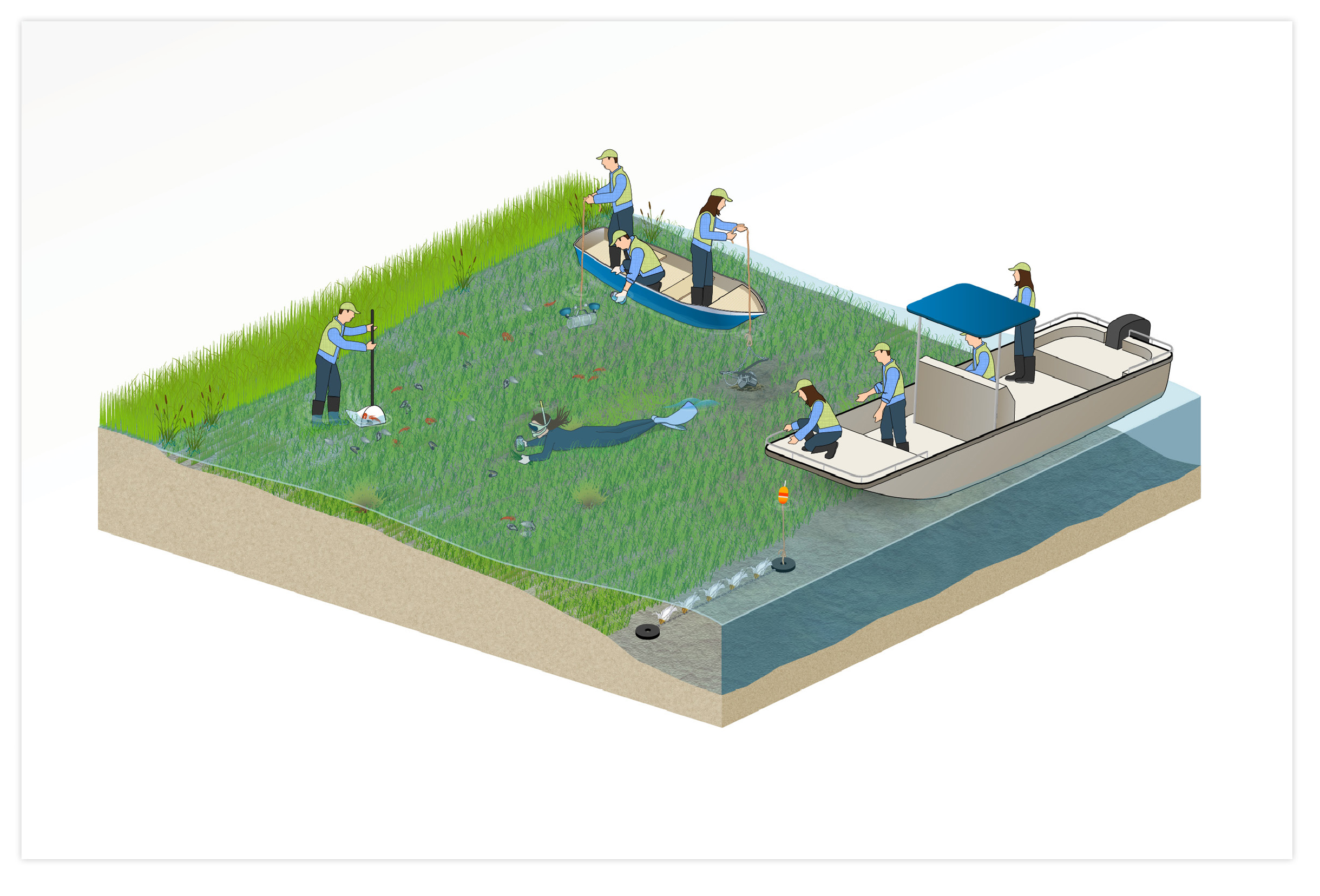 schematic schematic